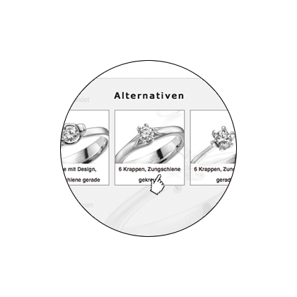 Ringband en instelling